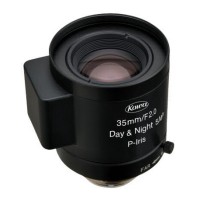 KOWA兴和  LM35JC5MM-IR    P-Iris镜头