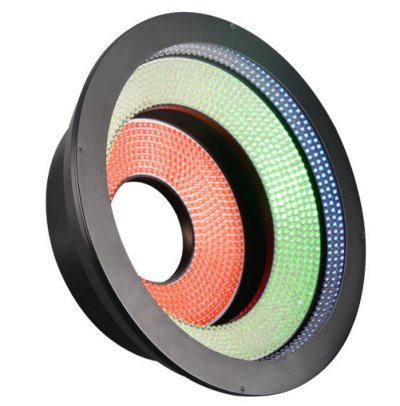 RSEE锐视  SAI-180-R156-RBG    AOI光源