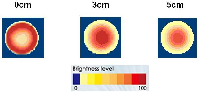 proimages/Lighting/LDR/LDR13296/均匀分布.JPG proimages/Lighting/LDR/LDR13296/均匀分布.JPG