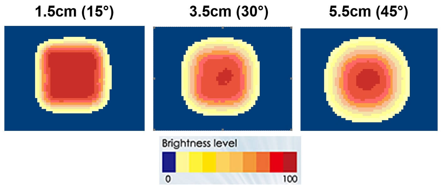 proimages/Lighting/DB/DB11020-4/均匀分布11020.jpg proimages/Lighting/DB/DB11020-4/均匀分布11020.jpg