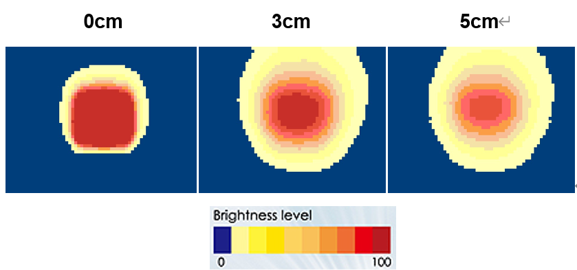 proimages/Lighting/IFV/IFV2-34_Brightness.png proimages/Lighting/IFV/IFV2-34_Brightness.png