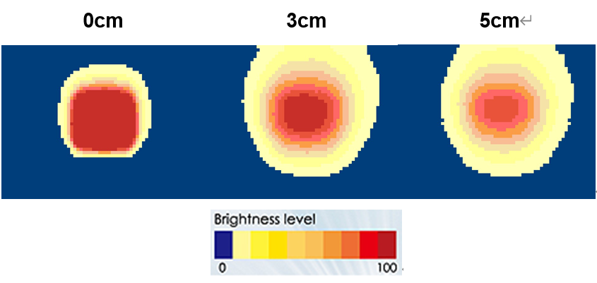 proimages/Lighting/IFV/IFV3-34_Brightness.png proimages/Lighting/IFV/IFV3-34_Brightness.png