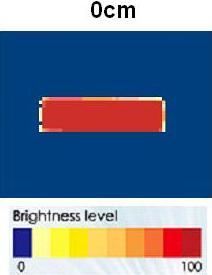 proimages/Lighting/ADM/ADM30120/均匀分布.JPG proimages/Lighting/ADM/ADM30120/均匀分布.JPG