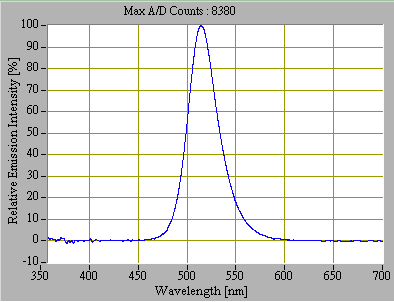 proimages/Lighting/ADM/ADM3030/G.PNG proimages/Lighting/ADM/ADM3030/G.PNG