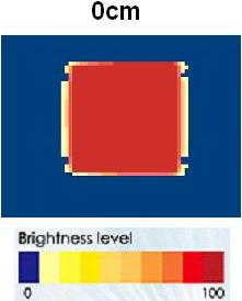proimages/Lighting/ADM/ADM6060/均匀分布.JPG proimages/Lighting/ADM/ADM6060/均匀分布.JPG