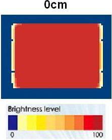 proimages/Lighting/ADM/ADM90120/WBG/均匀分布.JPG proimages/Lighting/ADM/ADM90120/WBG/均匀分布.JPG