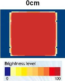 proimages/Lighting/ADM/ADM120120/WBG/均匀分布.JPG proimages/Lighting/ADM/ADM120120/WBG/均匀分布.JPG