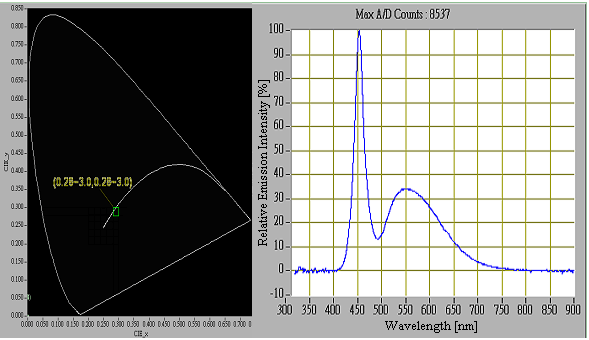proimages/Lighting/FDR/FDR12292/W.PNG proimages/Lighting/FDR/FDR12292/W.PNG