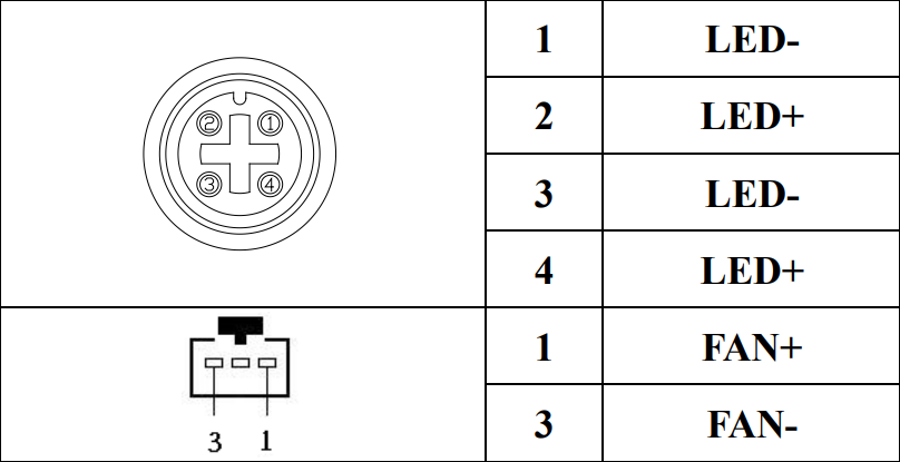 proimages/Lighting/LS/IFV3/IFV3-20020/IFV3-20020_spec.png proimages/Lighting/LS/IFV3/IFV3-20020/IFV3-20020_spec.png