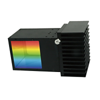  3AM丞基技研  GL-DIFV2-70RGB-C    高指向性外同軸光源