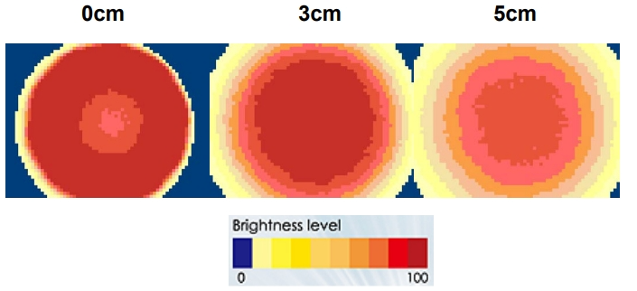 proimages/Lighting/UV/LDR2-10068UV365-24_Brightness.jpg proimages/Lighting/UV/LDR2-10068UV365-24_Brightness.jpg