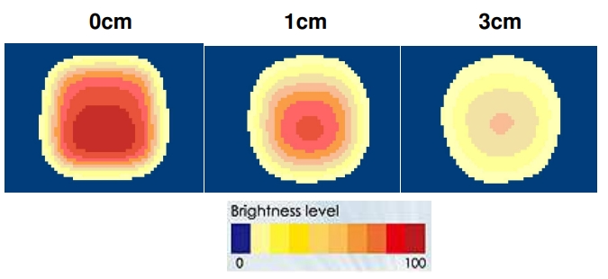 proimages/Lighting/UV/GL-IFV2-20UV-24_Brightness.jpg proimages/Lighting/UV/GL-IFV2-20UV-24_Brightness.jpg