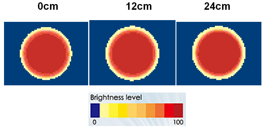 proimages/Lighting/PL/PL2/PL2-64/PL2-64_均匀图.png