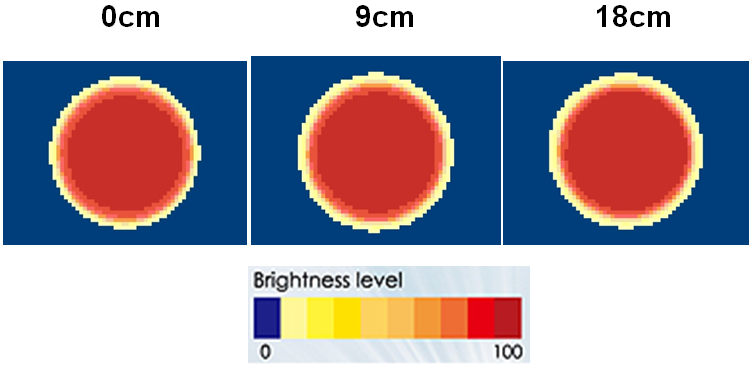 proimages/Lighting/PL/PL2/PL2-80/PL2-80_均匀图.png