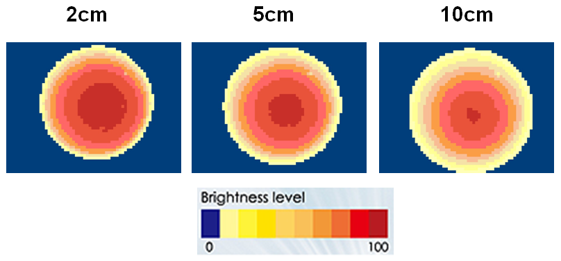 proimages/Lighting/PIFV/PIFV38/PIFV38_均匀图.png