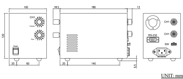 proimages/pro/Dimmer/PD24V100W/PD24V100W-1CH_尺寸.jpg