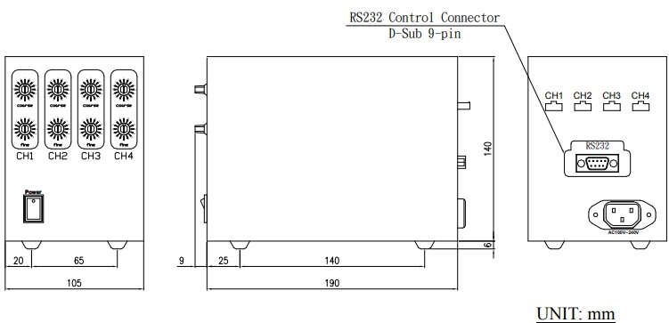 proimages/pro/Dimmer/DPI/DPI_尺寸图.jpg proimages/pro/Dimmer/DPI/DPI_尺寸图.jpg