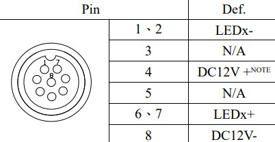 proimages/pro/Dimmer/LED_Strobe_Power_Dimmer/STB-C2P6/STB-C2P6_Output_Connector.jpg
