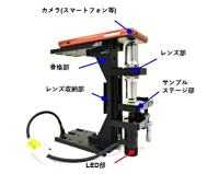 SIGMA西格玛    CU-SISC-SET3    手机用显微观察台